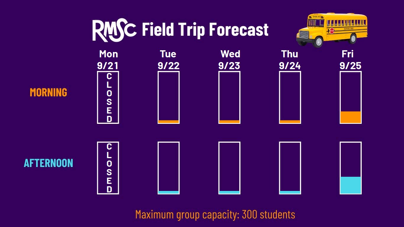 fb_forecast_04-13-26